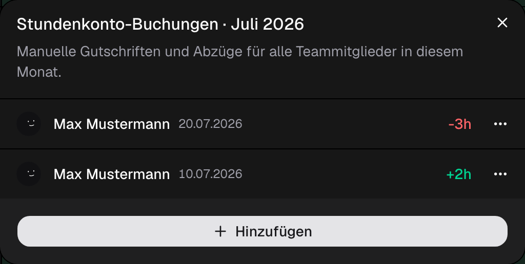 Stundenkonto-Buchungen für Max Mustermann mit zwei Stunden Gutschrift und drei Stunden Abzug