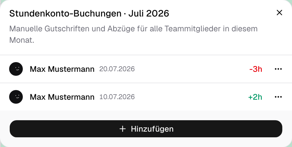 Stundenkonto-Buchungen für Max Mustermann mit zwei Stunden Gutschrift und drei Stunden Abzug